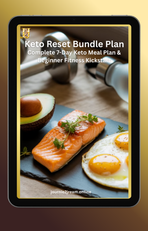 KETO RESET BUNDLE (Keto Meal Plan & Beginner Fitness Plan)