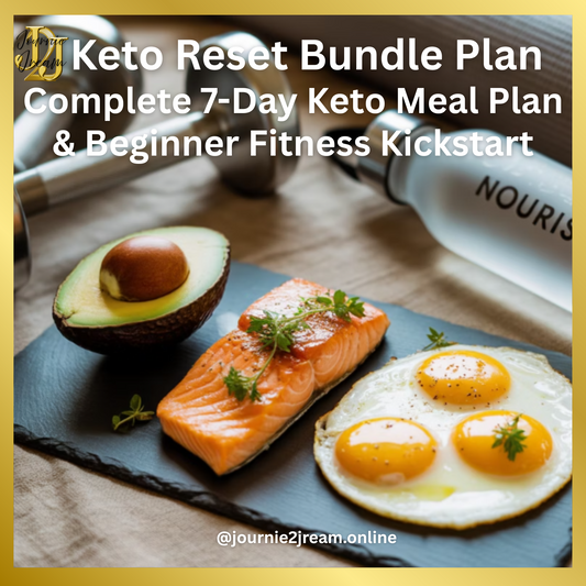 KETO RESET BUNDLE (Keto Meal Plan & Beginner Fitness Plan)