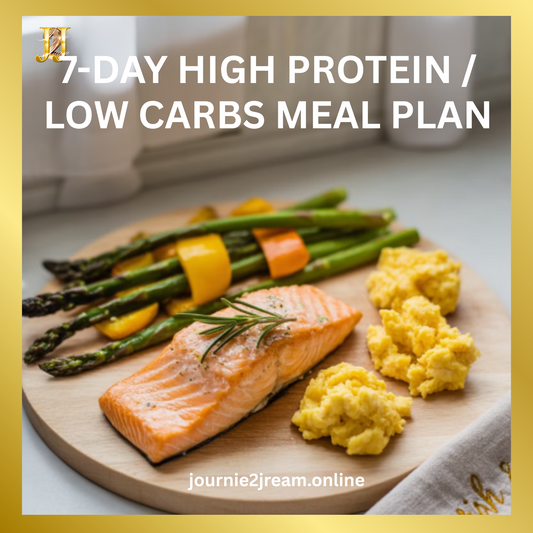 7-DAY HIGH PROTEIN / LOW CARBS MEAL PLAN